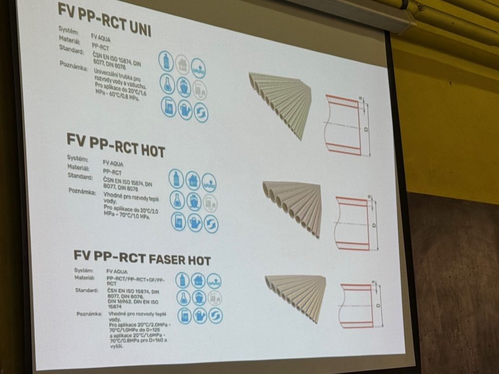 na fotce je přehled nového typu plastového potrubí PP-RCT Uni – HOT – Faser Hot