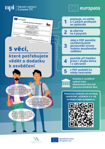 Leták s návodem, jak stáhnout europass